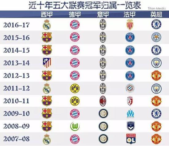 与价值